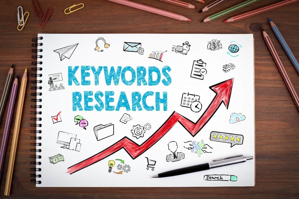 keyword research! is your practice keeping up with it?