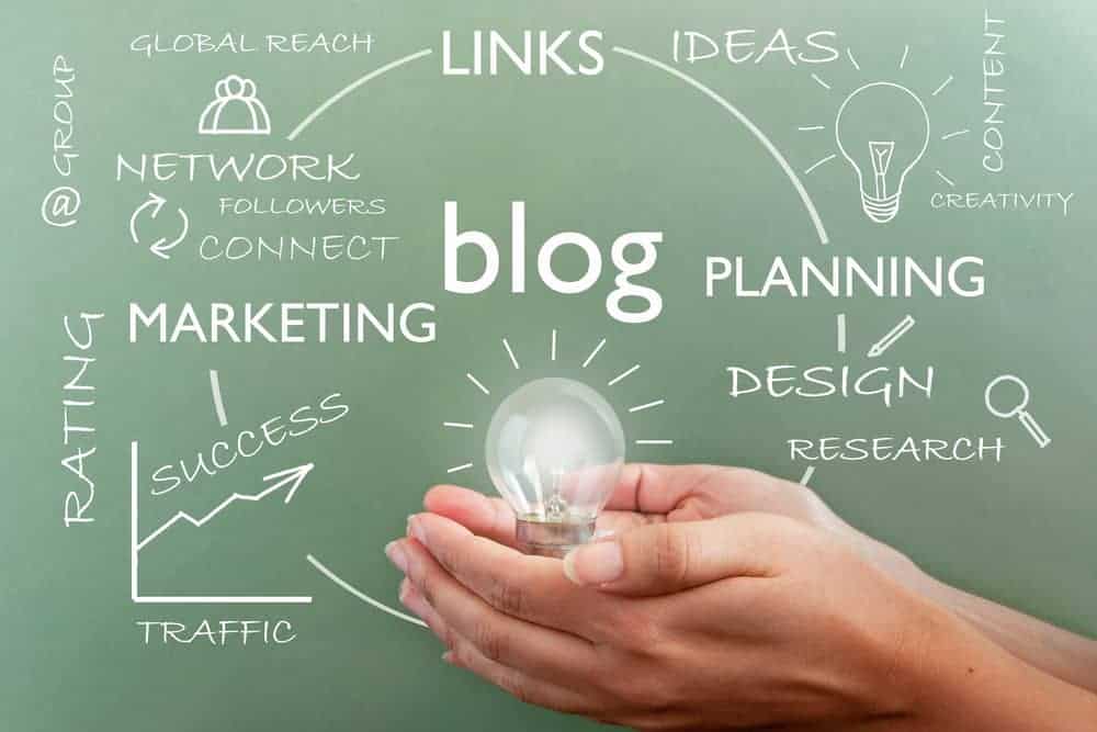 Learn how orthodontic blogging to your marketing strategy can greatly improve your Google results.
